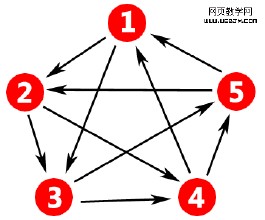 ��ͨ����͸�����豸��Ƶ�������س������������·��������Ʋ��봩...